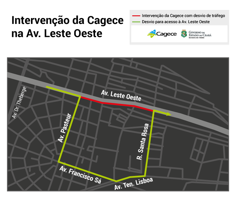 Obra da Cagece na avenida Leste Oeste tem novo desvio