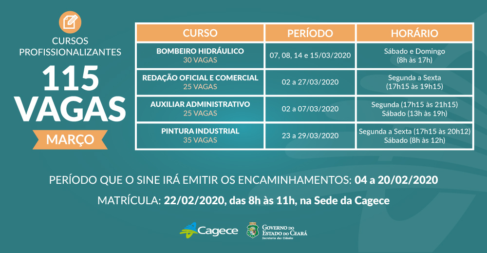 O aproveitamento de área do Castanhão se dará em regime de concessão para a instalação e operação de sistemas de geração de energia elétrica fotovoltaica