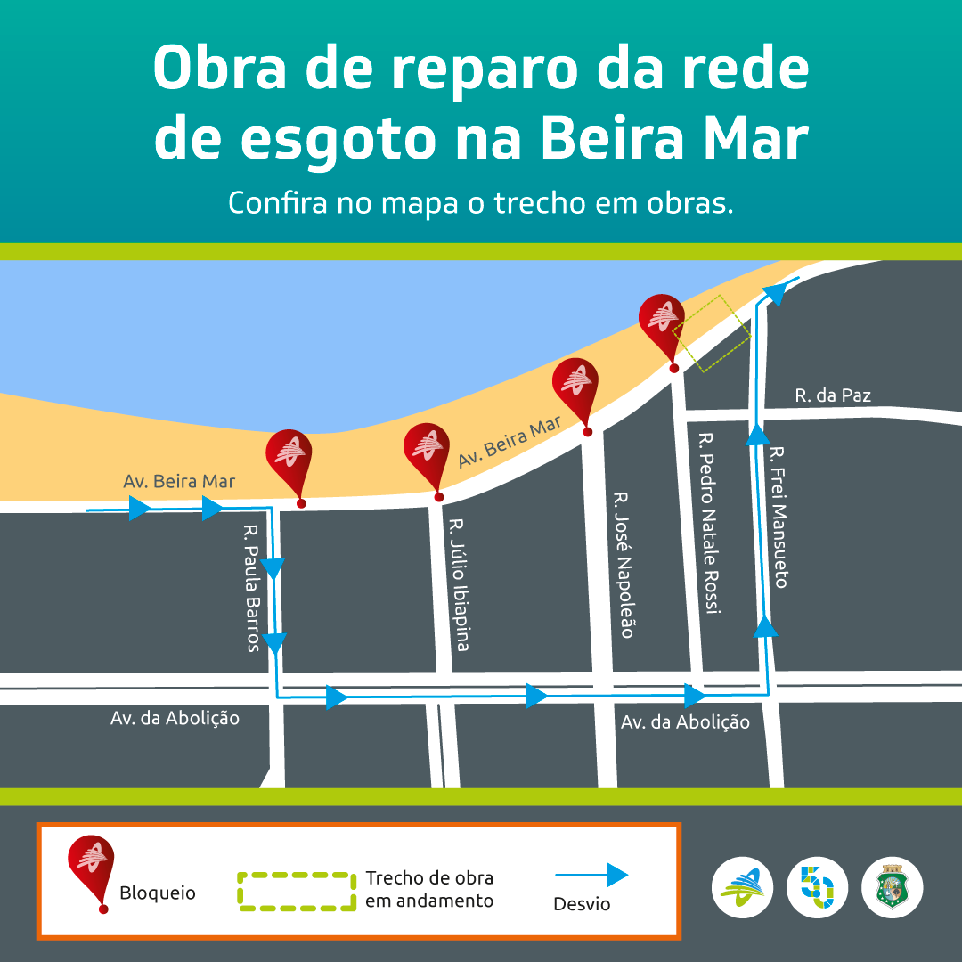 Cagece realiza obra de esgoto na avenida Beira-Mar