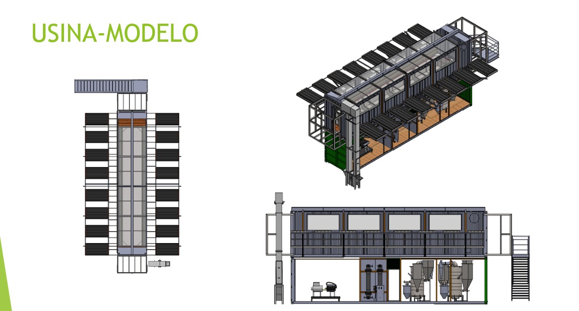Usina-Modelo