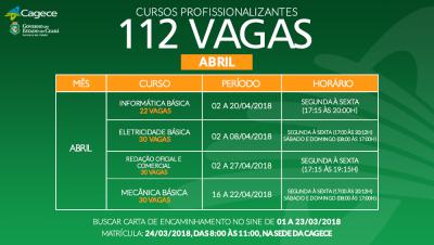 Cagece oferta 112 vagas para cursos gratuitos em abril